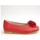 Obuća Djevojčica Balerinke i Mary Jane cipele Hamiltoms 14015-20 Crvena