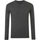 Odjeća Muškarci
 Puloveri Sols GLORY SWEATER MEN-JERSEY DE  HOMBRE CON CUELLO PICO Siva