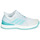 Obuća Žene
 Running/Trail adidas Performance ADIZERO UBERSONIC 3M X PARLEY Bijela / Plava