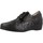 Obuća Žene
 Derby cipele & Oksfordice Argenta 82643 Crna
