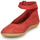 Obuća Žene
 Balerinke i Mary Jane cipele Kickers HONNORA Crvena