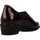 Obuća Žene
 Derby cipele & Oksfordice Piesanto 195608 Crvena
