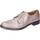 Obuća Žene
 Derby cipele & Oksfordice Moma BR949 Bež