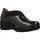Obuća Žene
 Derby cipele & Oksfordice Piesanto 195931 Siva