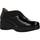 Obuća Žene
 Derby cipele & Oksfordice Piesanto 195931 Crna
