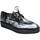 Obuća Žene
 Derby cipele & Oksfordice Moma BP909 Crna