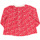 Odjeća Djevojčica Topovi i bluze Neck And Neck 17I07704-40 Crvena