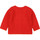 Odjeća Djevojčica Veste i kardigani Carrément Beau Y95225 Ružičasta