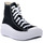 Obuća Žene
 Modne tenisice Converse ALL STAR MOVE PLATFORM - HI Bijela