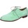 Obuća Žene
 Derby cipele & Oksfordice Moma BK131 Zelena