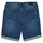 Odjeća Dječak
 Bermude i kratke hlače Deeluxe BART Plava