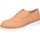 Obuća Žene
 Derby cipele & Oksfordice Hogan BK655 Smeđa