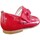 Obuća Djevojčica Balerinke i Mary Jane cipele Gulliver 23644-18 Crvena