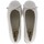 Obuća Djevojčica Balerinke i Mary Jane cipele D'bébé 24285-18 Bijela