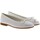 Obuća Djevojčica Balerinke i Mary Jane cipele D'bébé 24285-18 Bijela