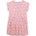 Odjeća Djevojčica Kratke haljine Billieblush U12650-Z40 Ružičasta