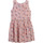 Odjeća Djevojčica Kratke haljine Carrément Beau Y12247-44L Ružičasta