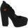Obuća Žene
 Derby cipele & Oksfordice Fornarina  Crna