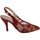 Obuća Žene
 Derby cipele & Oksfordice Durá - Durá  Crvena