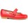 Obuća Djevojčica Balerinke i Mary Jane cipele Angelitos 25298-18 Crvena