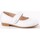 Obuća Djevojčica Balerinke i Mary Jane cipele Angelitos 25302-18 Bijela