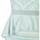 Odjeća Žene
 Kratke haljine Patrizia Pepe 8A0556/A3LF-C743 Plava