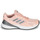 Obuća Žene
 Running/Trail adidas Performance RESPONSE RUN Ružičasta