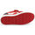 Obuća Muškarci
 Modne tenisice Shone 15126-001 Red Crvena