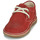 Obuća Djeca Derby cipele Birkenstock MEMPHIS KIDS Crvena