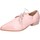 Obuća Žene
 Derby cipele & Oksfordice Moma BH296 Ružičasta