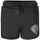 Odjeća Muškarci
 Bermude i kratke hlače Ed Hardy Tiger glow runner short black Crna