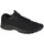 Obuća Muškarci
 Running Under Armour Charged Bandit 7 Crna