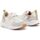 Obuća Muškarci
 Modne tenisice Shone 10260-022 Off White Bijela