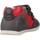 Obuća Dječak
 Derby cipele & Oksfordice Biomecanics 211132 Crvena