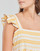 Odjeća Žene
 Kratke haljine Betty London BELLEGAMBE žuta / Bijela