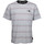 Odjeća Muškarci
 Majice / Polo majice Independent O.g.b.c standard tee Siva