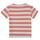 Odjeća Djevojčica Majice kratkih rukava Petit Bateau BIBALI Bijela / Ružičasta
