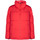 Odjeća Žene
 Kratke jakne Champion 113444 Crvena
