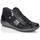 Obuća Žene
 Derby cipele Remonte R1481 Crna