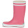 Obuća Djevojčica Gumene čizme Aigle LOLLY POP 2 Ružičasta / Bijela
