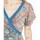 Odjeća Žene
 Duge haljine Isla Bonita By Sigris Long Midi Haljina Ružičasta