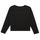 Odjeća Djevojčica Majice dugih rukava Desigual ALBA Crna / Ružičasta