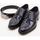 Obuća Muškarci
 Derby cipele & Oksfordice Donatelli  Plava