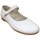 Obuća Djevojčica Balerinke i Mary Jane cipele Gulliver 26293-18 Bijela