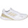 Obuća Muškarci
 Running/Trail adidas Originals RESPONSE RUN Crna