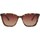 Satovi & nakit Žene
 Sunčane naočale Goggle Gog Ohelo 