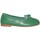 Obuća Djevojčica Balerinke i Mary Jane cipele Colores 21003-20 Zelena