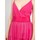Odjeća Žene
 Kratke haljine Liu Jo IA0121 T9608 | Abito Ružičasta