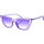 Satovi & nakit Žene
 Sunčane naočale Guess GU3062S-73F Višebojna