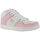 Obuća Žene
 Modne tenisice DC Shoes Manteca 4 mid ADJS100147 WHITE/PINK (WPN) Bijela
